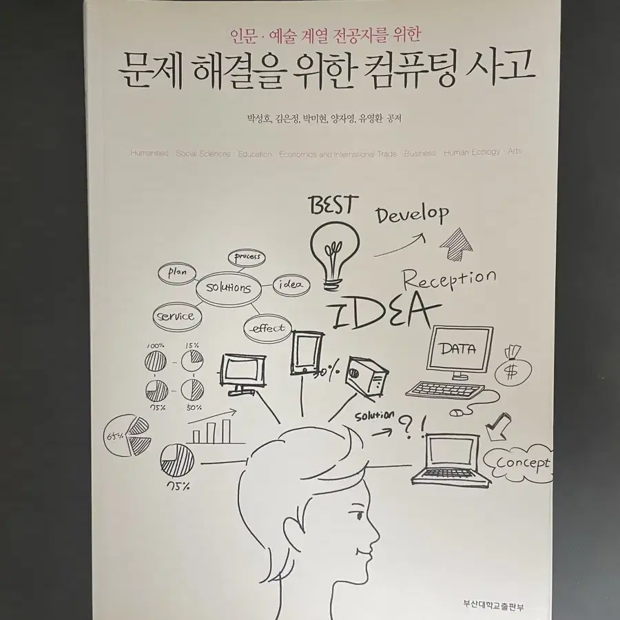 인문 예술 계열 전공자를 위한 문제 해결을 위한 컴퓨팅 사고