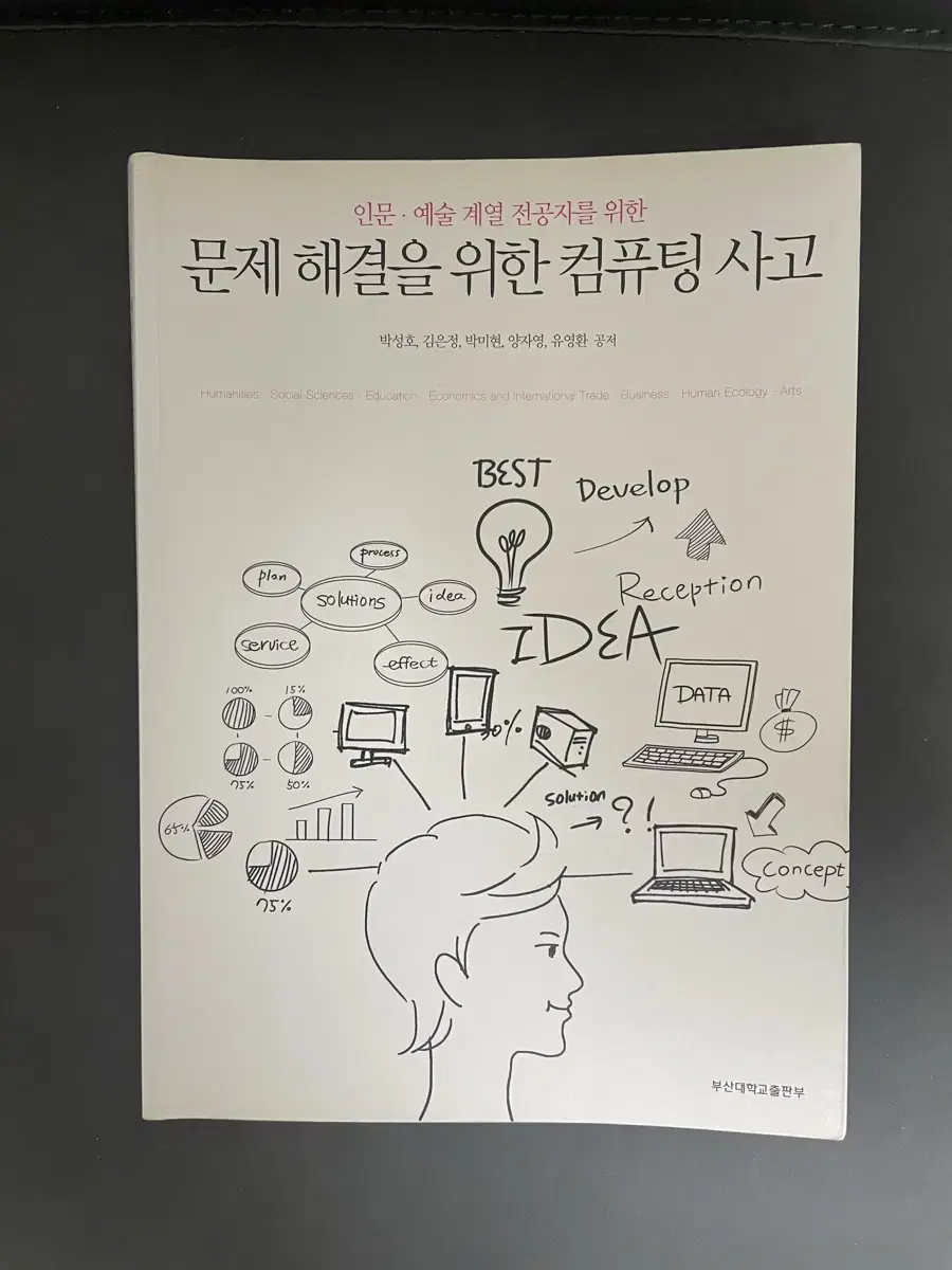 인문 예술 계열 전공자를 위한 문제 해결을 위한 컴퓨팅 사고