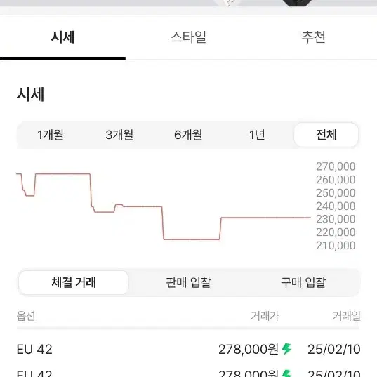 온러닝 클라우드몬스터2 265사이즈(uk42)