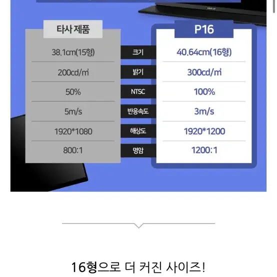 제우스랩 p16 포터블모니터