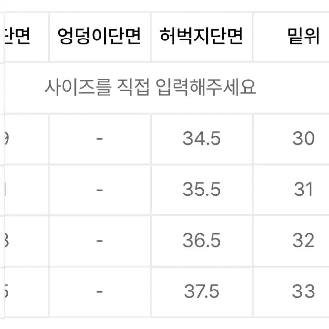 [M] 유니온블루 플란넬 투플리츠 팬츠 차콜 새상품 판매