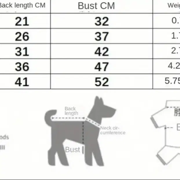 새상품) L XL (3 - 5.5kg) 강아지옷 양털야상점퍼