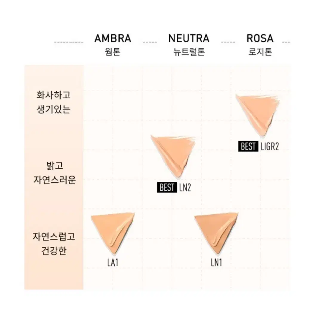 발렌티노 고 쿠션 미니 LN2 새상품