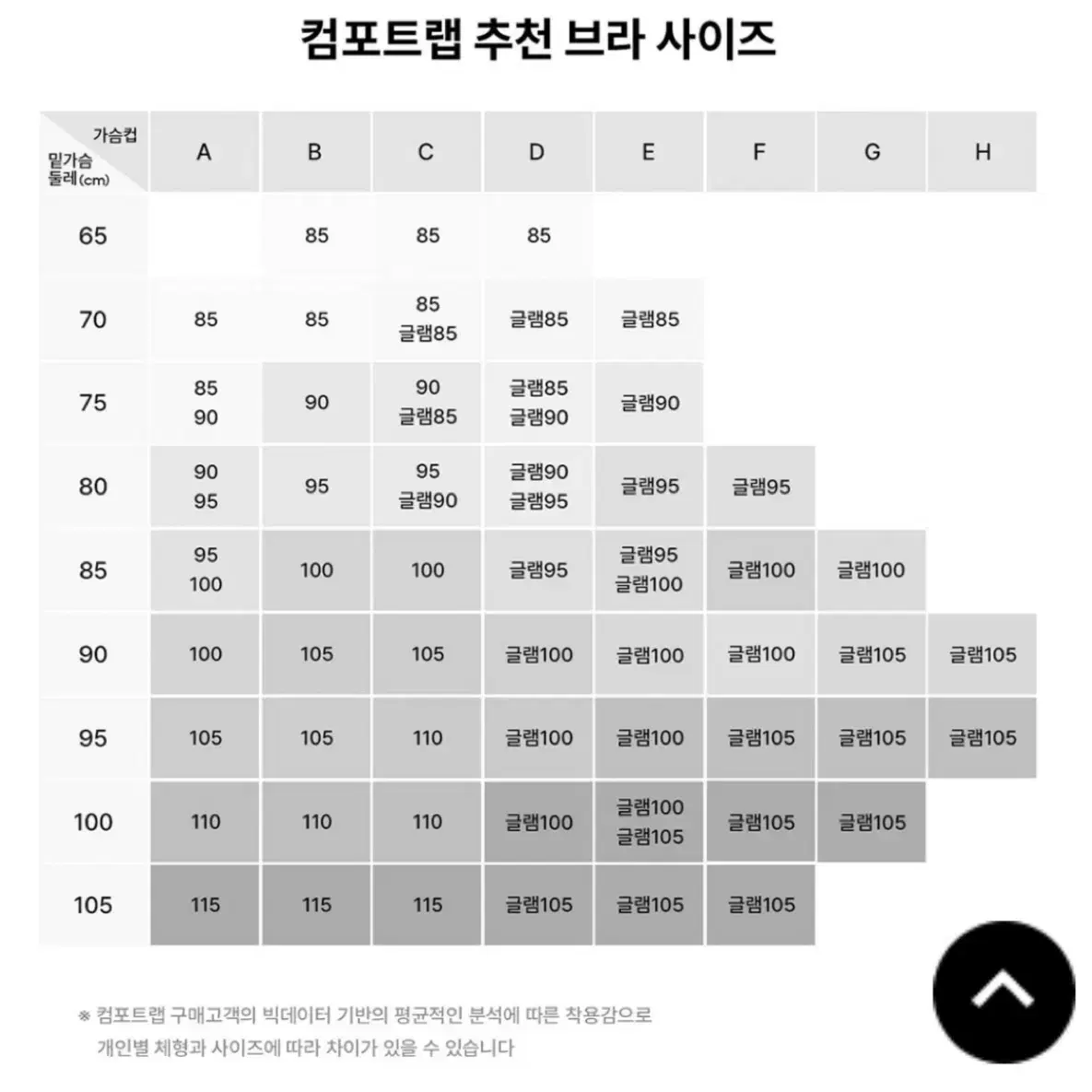 컴포트랩 에르고핏 골지튜브탑 캡나시