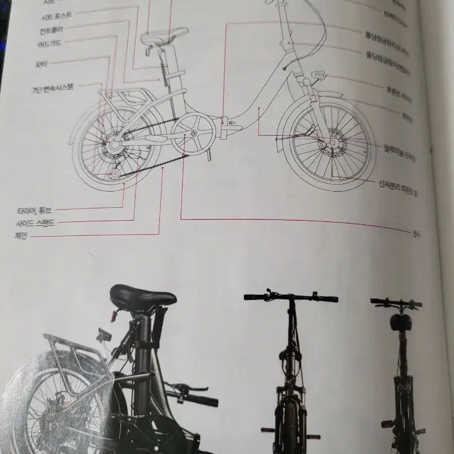 전기자전거