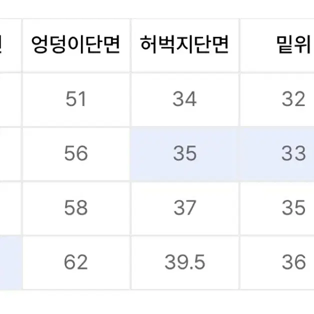 터콜디스트모먼트 반바지