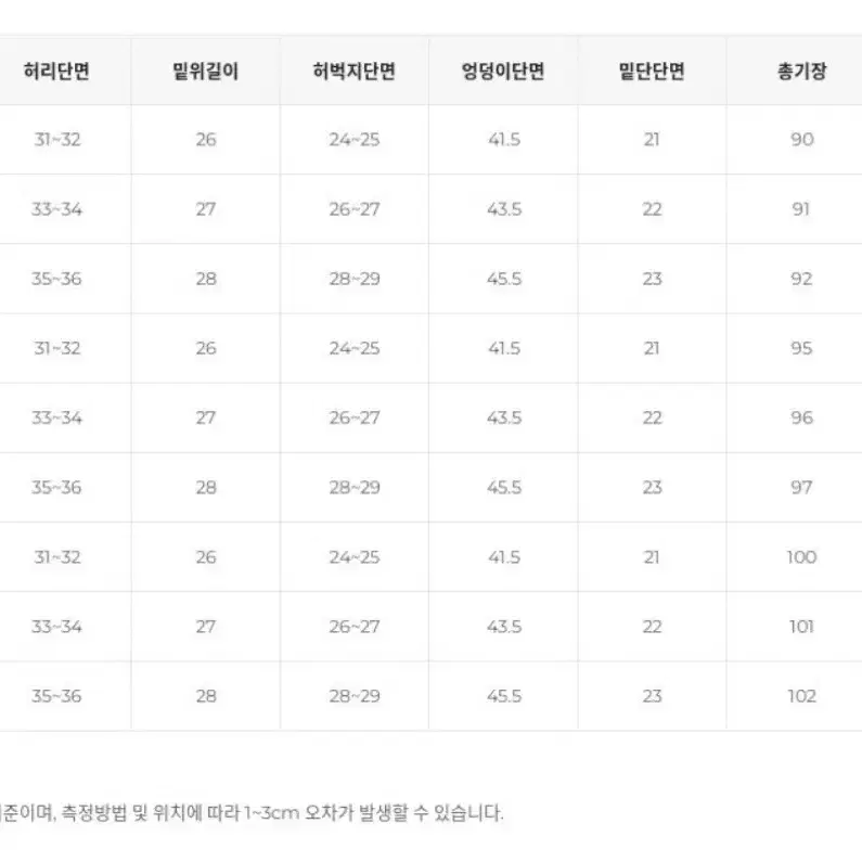 하와 메이드 올데이 부츠컷 데님