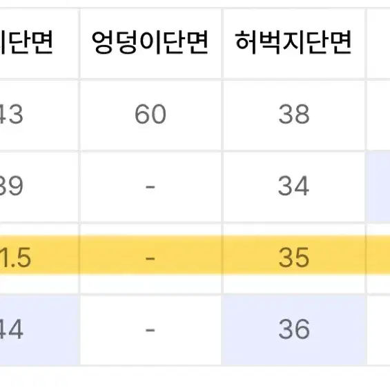 인템포무드 어글리 다잉 컬러 데님 버건디 L