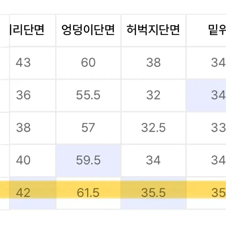 트릴리온 바이오스톤 워싱 와이드 데님 팬츠 베이지 블루 XL