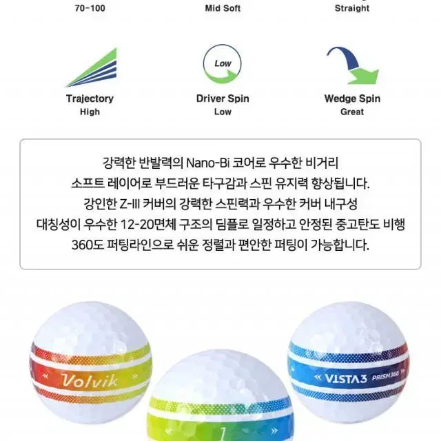 볼빅 Volvik 비스타3 프리즘360 회전 퍼팅라인 볼 골프공 3...