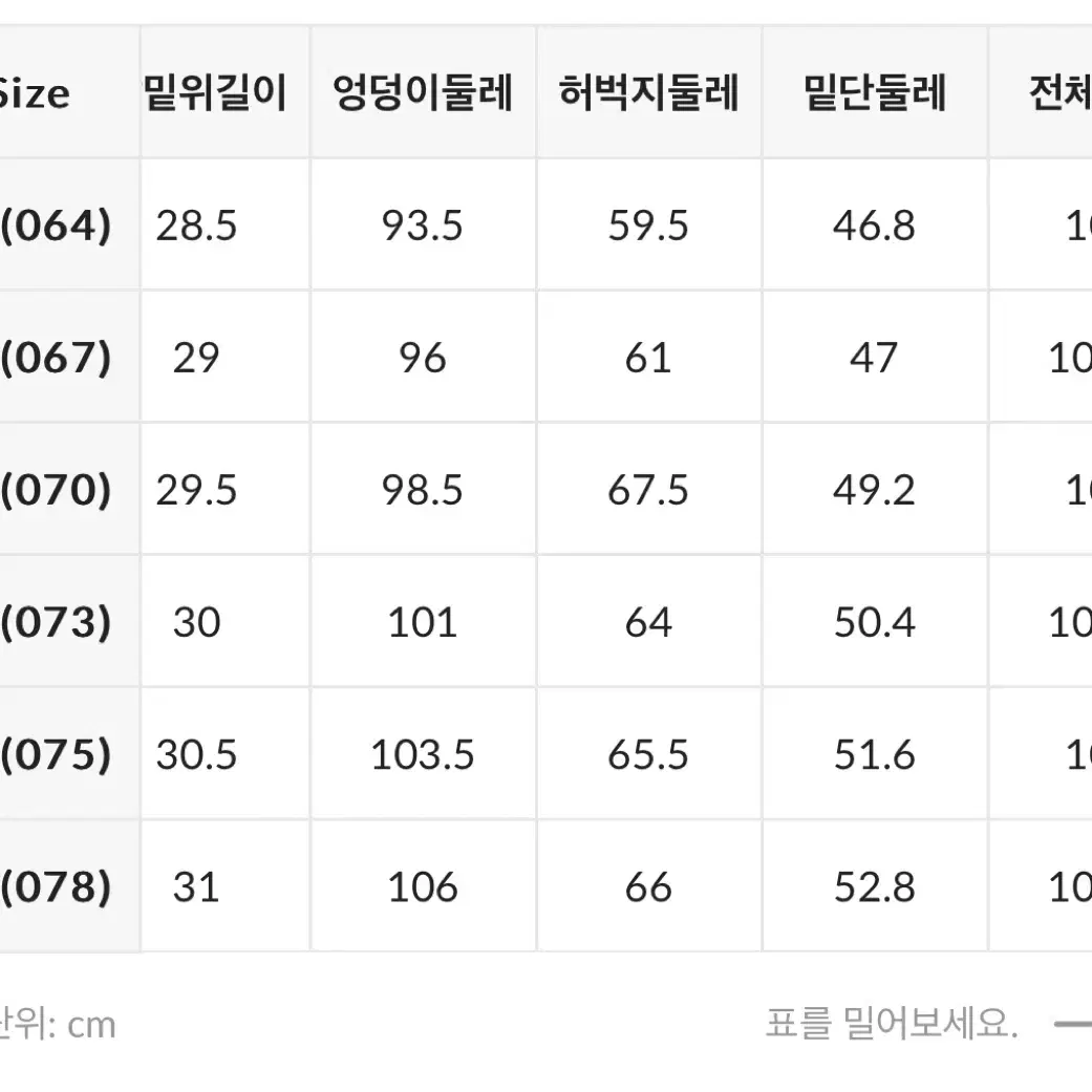 스파오 spao 롱 와이드 진 데님 바지 청바지 연청 여성