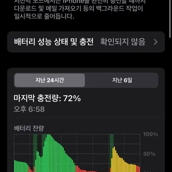 아이폰 14프로 256 골드