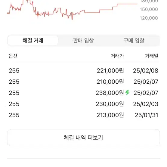 에어포스 카카오 와우 코코넛밀크