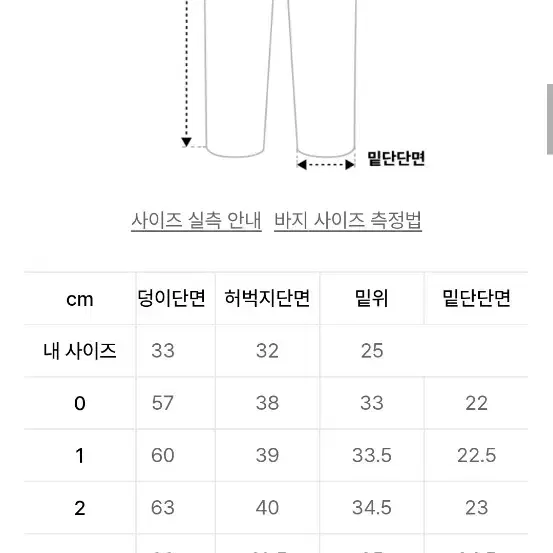 [슬릭앤이지] 로키 팬츠(차콜 0사이즈)