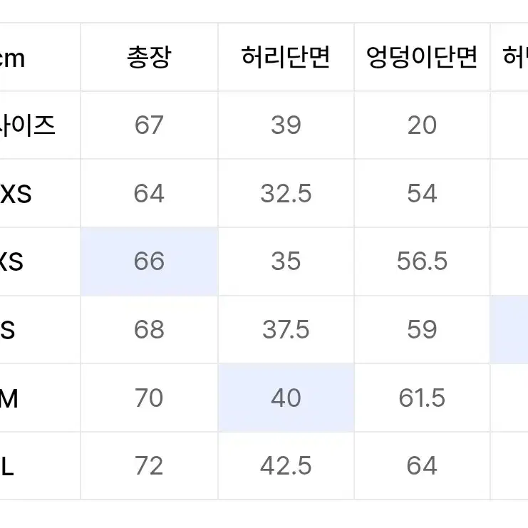 어반드레스 버뮤다팬츠 인디고 M사이즈