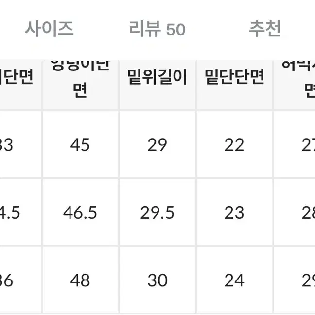 블랙업 플러밍 워싱 스트레이트 팬츠 s