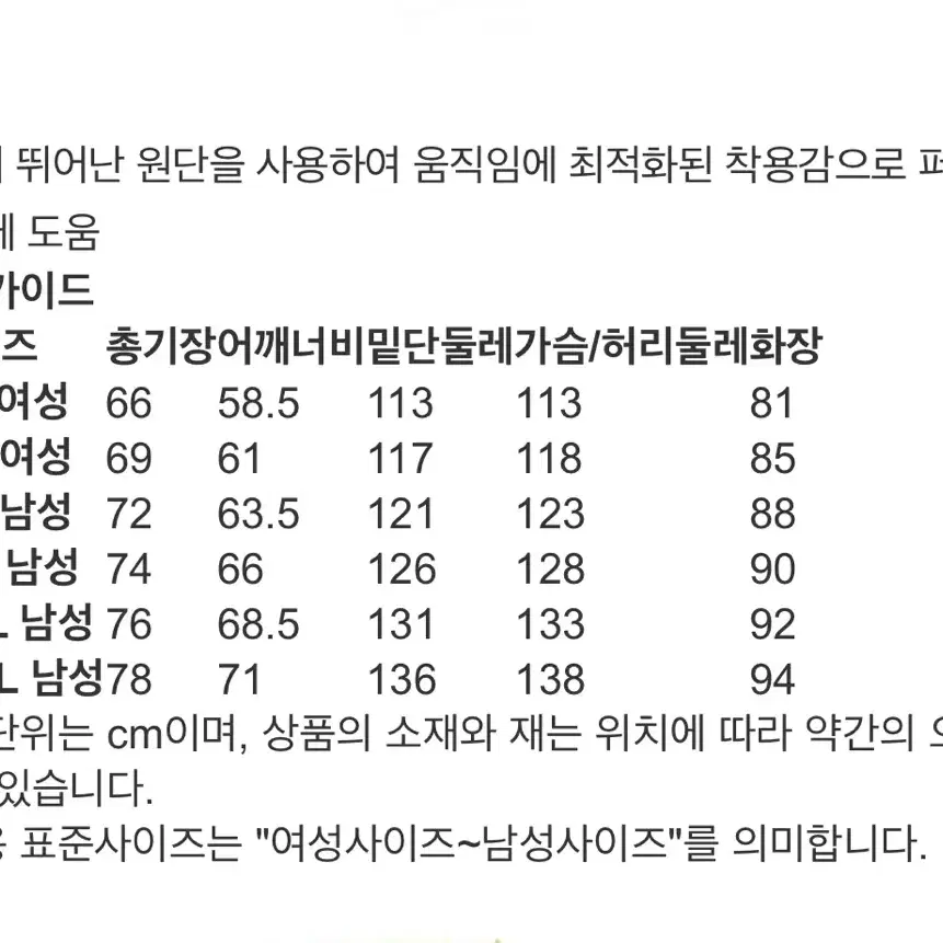 르꼬끄 아노락바람막이