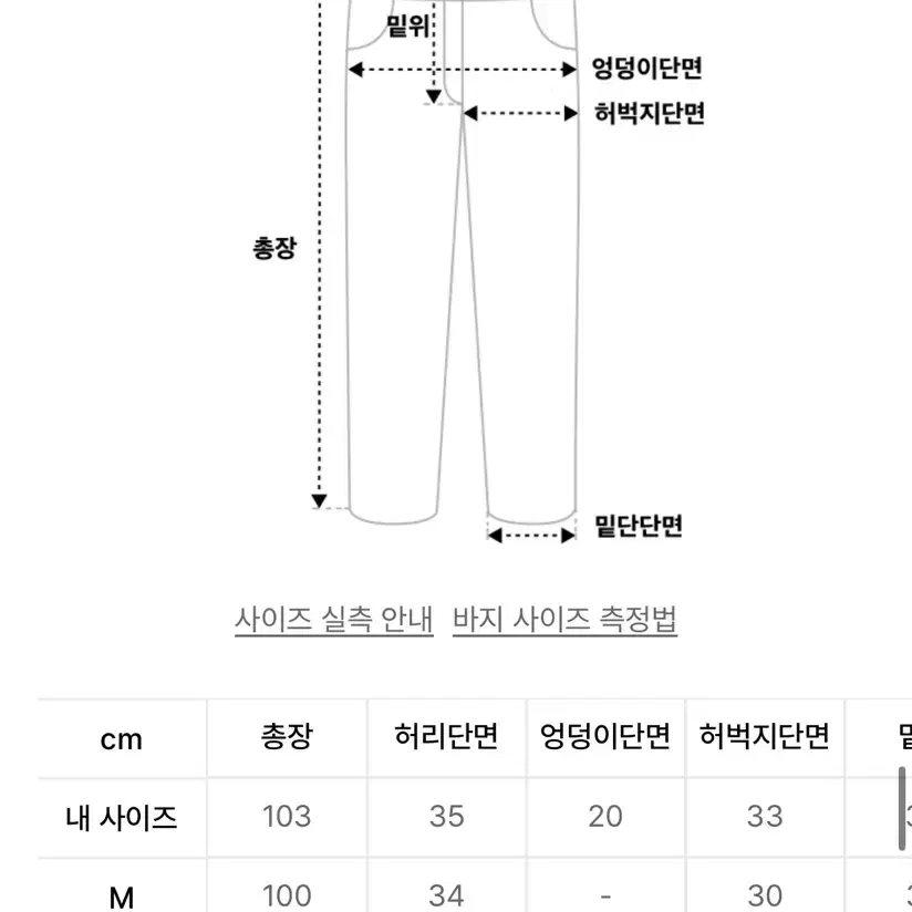 [언아웃핏] 카고 조거팬츠 카키 (L)