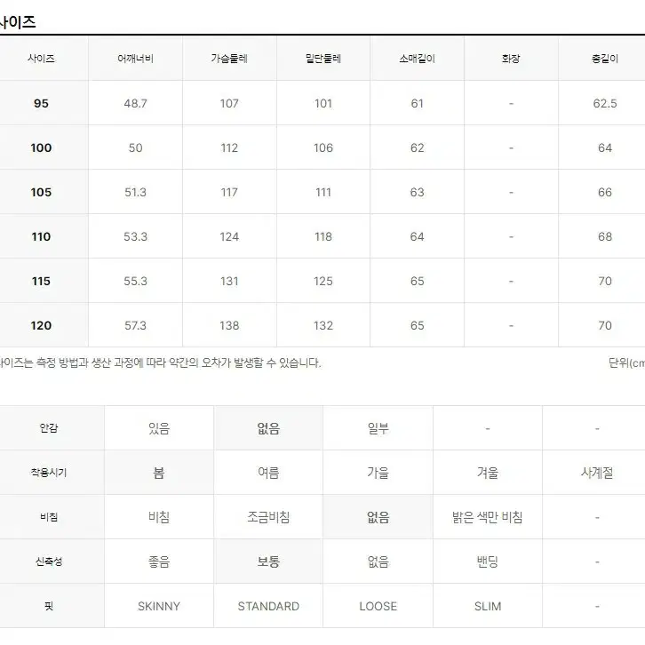 탑텐 트러커 블랙 사이즈 100