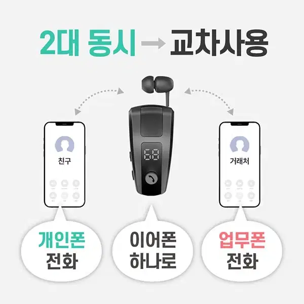 CVC 노이즈캔슬링 블루투스5.2 자동감김 클립형 이어폰