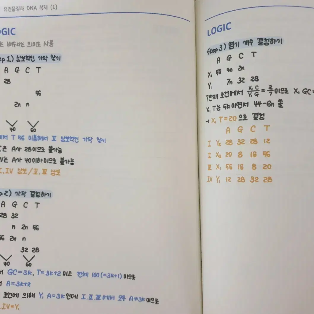 2026 생명과학2 시대인재 이서준 교재 4권