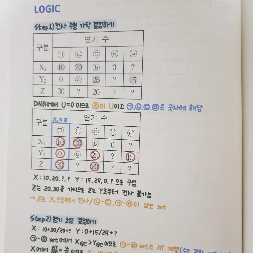 2026 생명과학2 시대인재 이서준 교재 4권