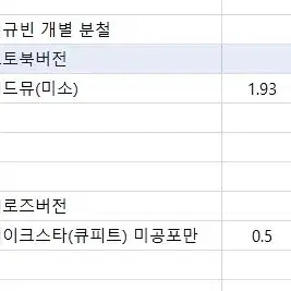 김규빈개별) 제베원5집 김규빈 개별 분철