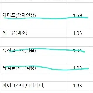 김규빈개별) 제베원5집 김규빈 개별 분철이요