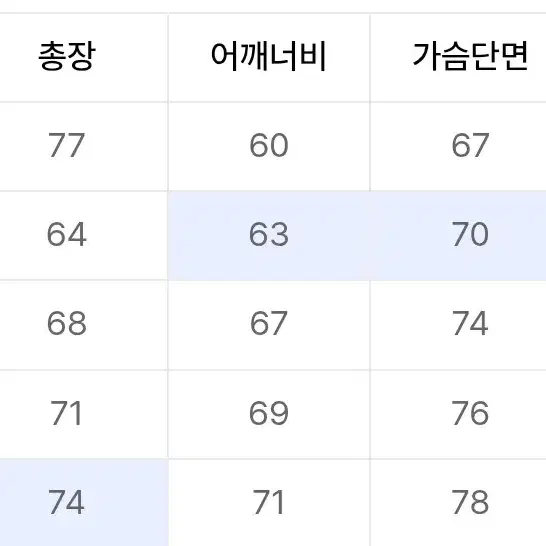 퍼스텝 스타디움 자켓 네이비