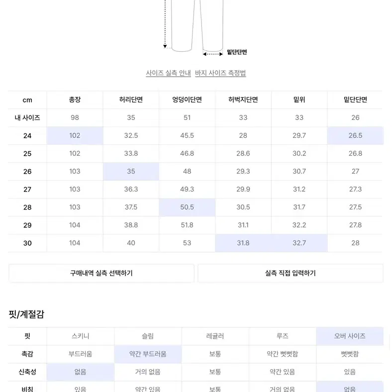 무신사 스탠다드 우먼 코듀료이 팬츠