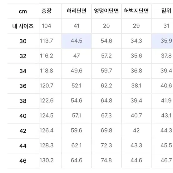 디키즈 진청 오버롤 카펜터 멜빵 데님