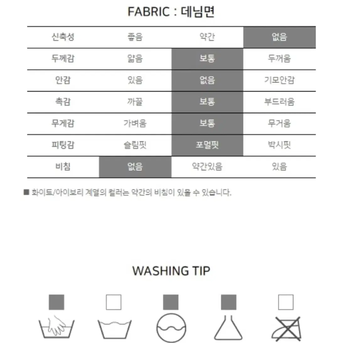 데님 와이드 팬츠 (연청 / 흑청)