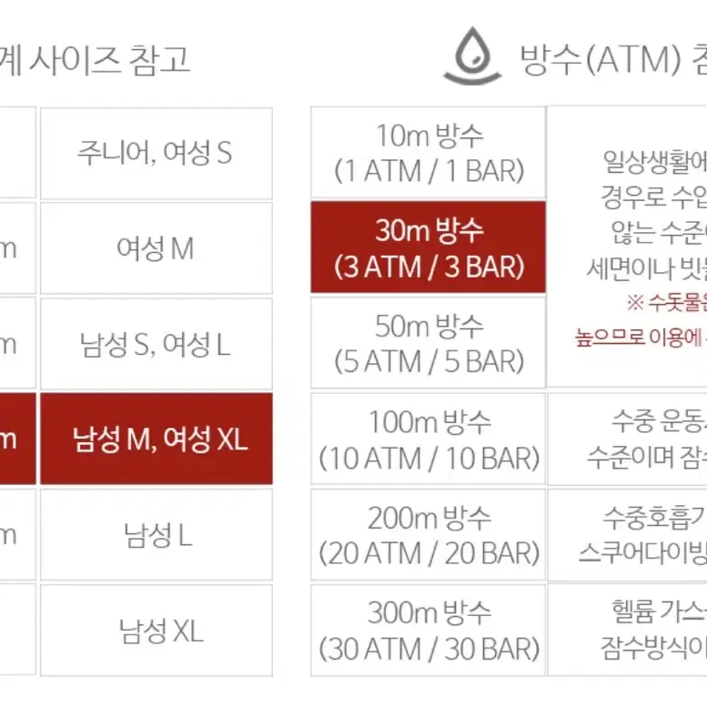 [새상품] 토루소 오토매틱 다이아몬드 워치