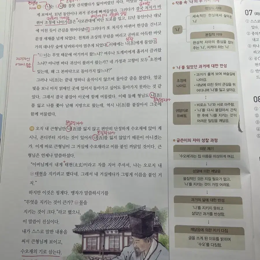 고등 문학 평가문제집 (비상)