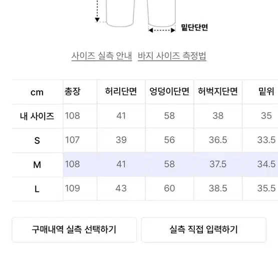 어널러코드 도밍고 데님팬츠 (진청) M