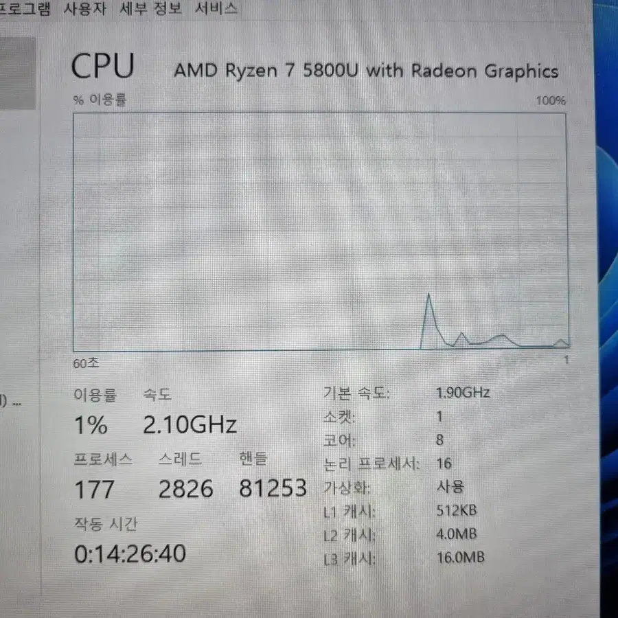 레노버 씽크패드 노트북 e15 gen3 5800u 램 24g