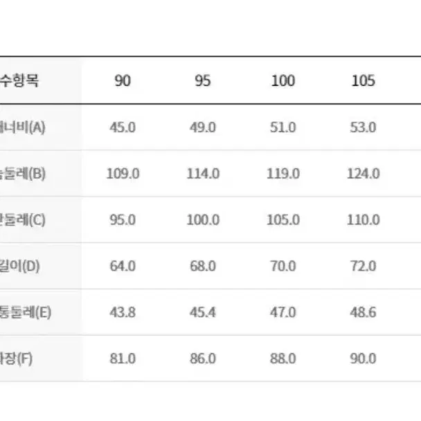 디스커버리 남녀 리버시블 양면 플리스 자켓