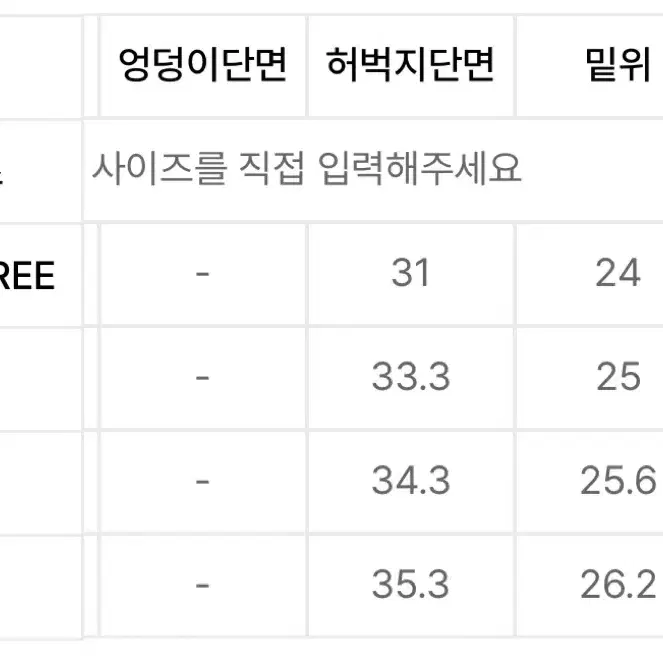 [m] 쿠어 페이딩 패널 데님 팬츠