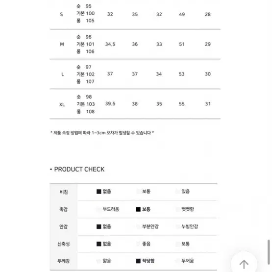 (새상품) 에이블리 모디무드 와이드 데님팬츠 청바지