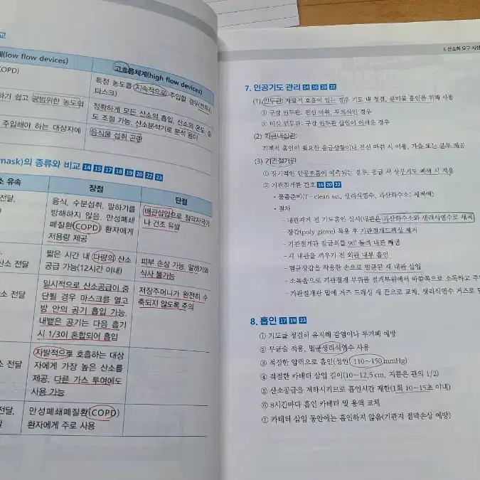 2024년도 대비 간호사 필통문제집 (아동, 정신, 지역, 기본)