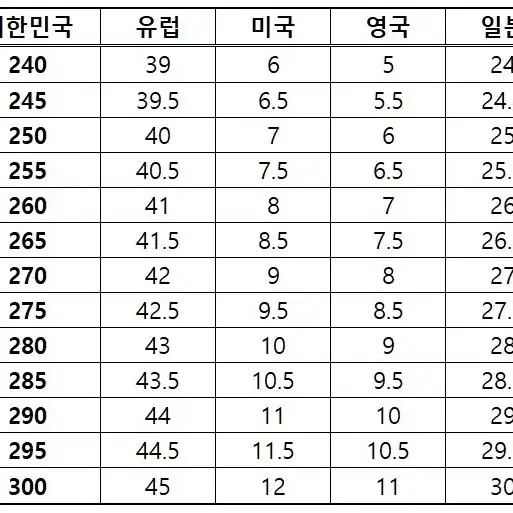 깡 콜라보) 로스트가든 와이드 퍼 부츠