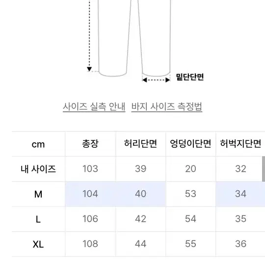 로파이 설리반 오피서 치노팬츠 빈티지그레이 M사이즈