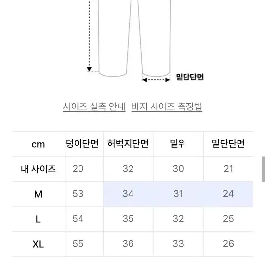 로파이 설리반 오피서 치노팬츠 빈티지그레이 M사이즈