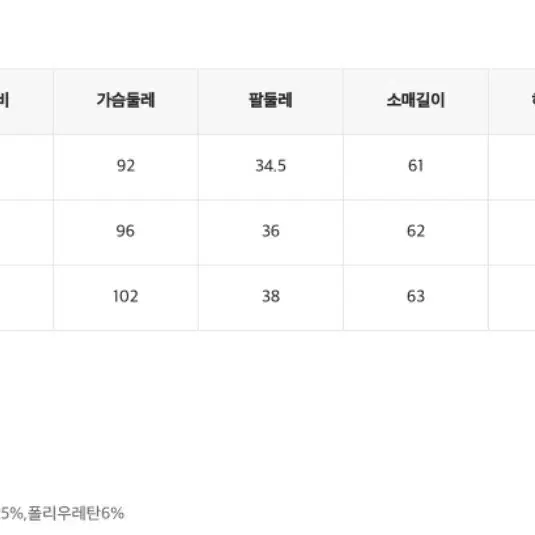 (새상품)미쏘 블랙 원피스