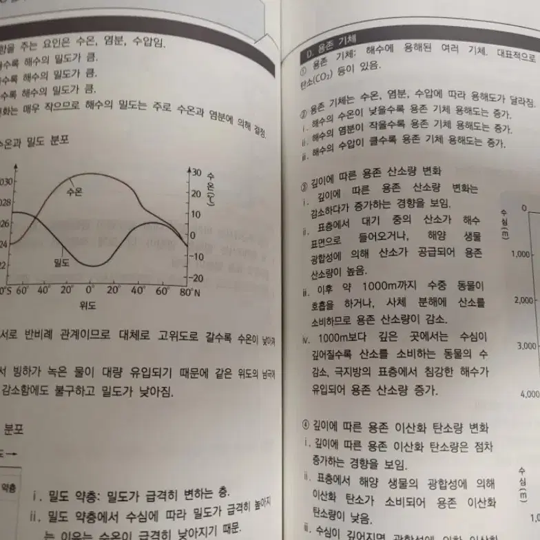 강남대성  수업교재 (지구과학 이훈섭t)