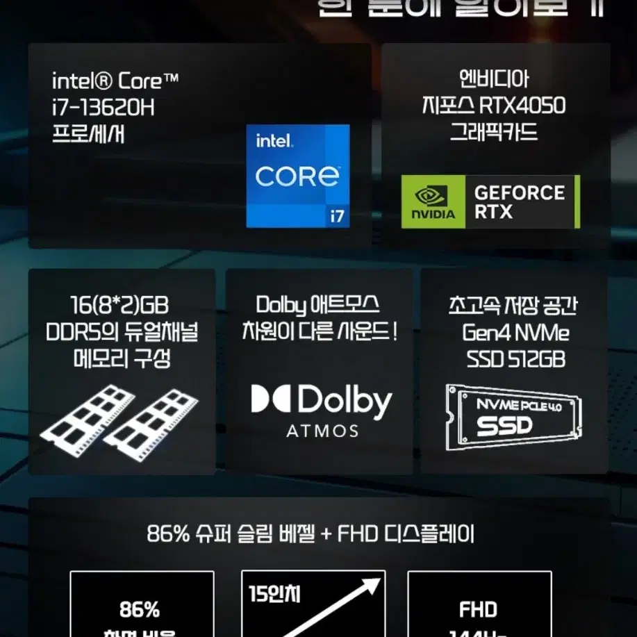 새제품밀봉)기가바이트 13세대 i7 RTX4050