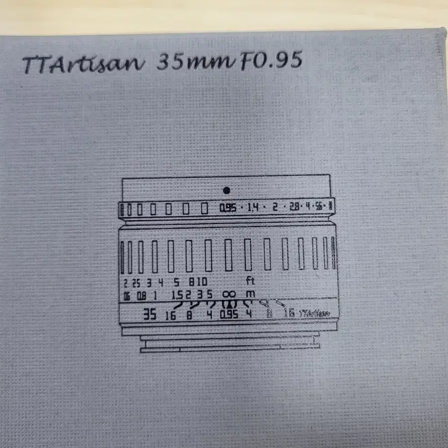 TTArtisan 35mm F0.95 소니e마운트 aps-c