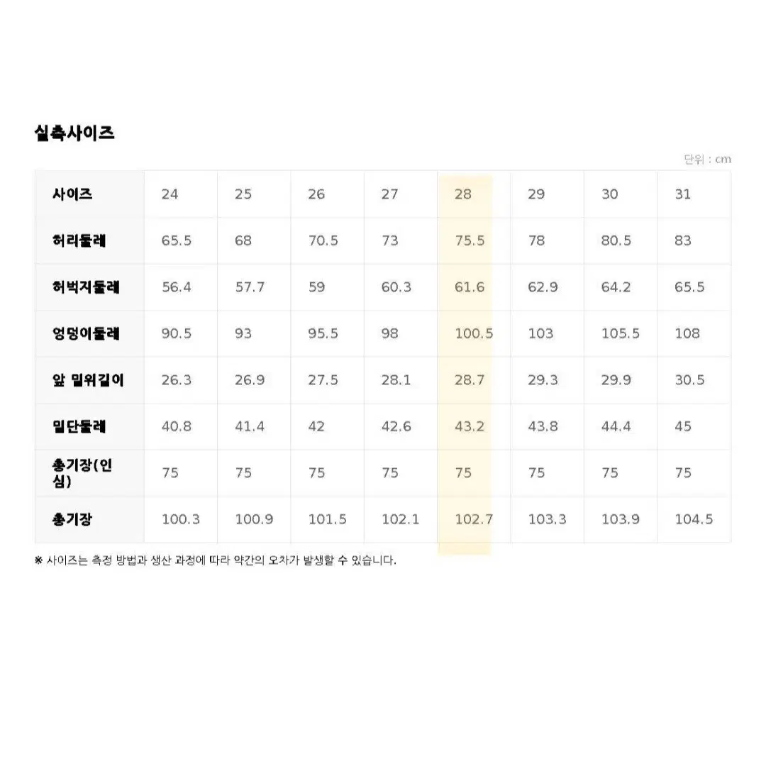 (새상품)탑텐 스트레이트 데님 팬츠 28사이즈