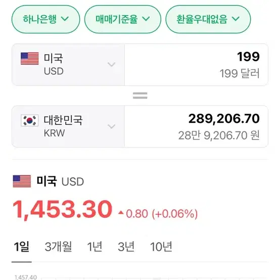 포켓몬카드등카 팬텀psa10점 현지거래가 보다 최근 현지거래가 보다 할인