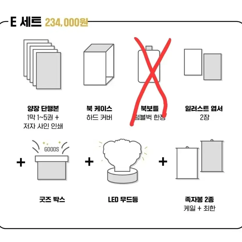 백망되 텀블벅 펀딩 e세트 양도합니다